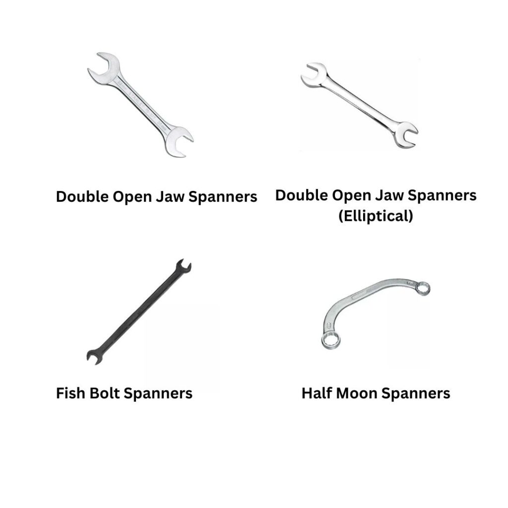 SPANNERS